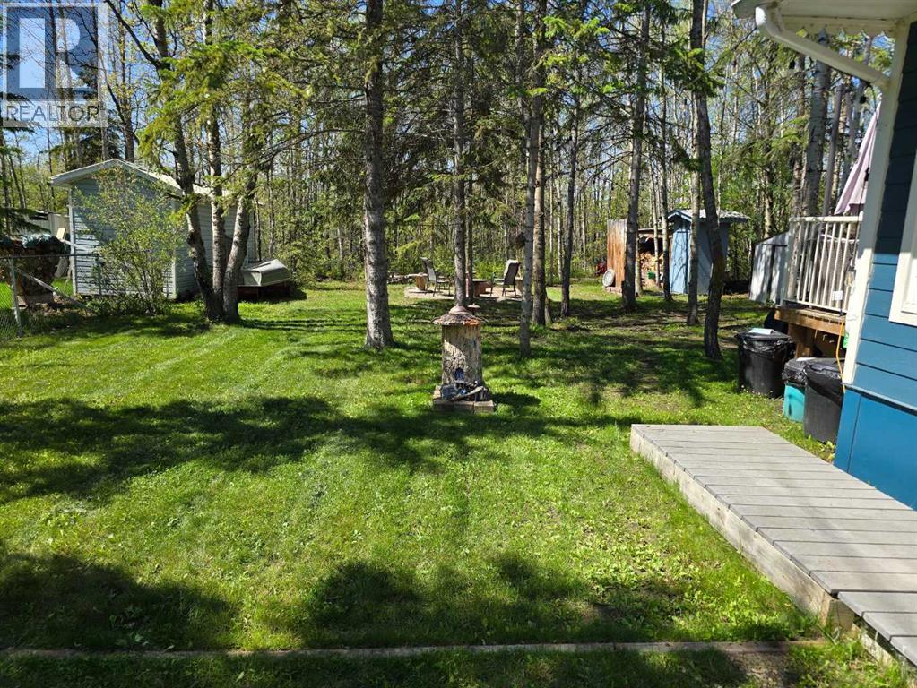 28126 Township Road 411, Rural Lacombe County