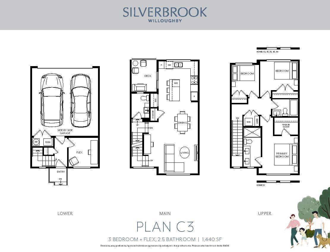 41 7574 207 STREET, Langley