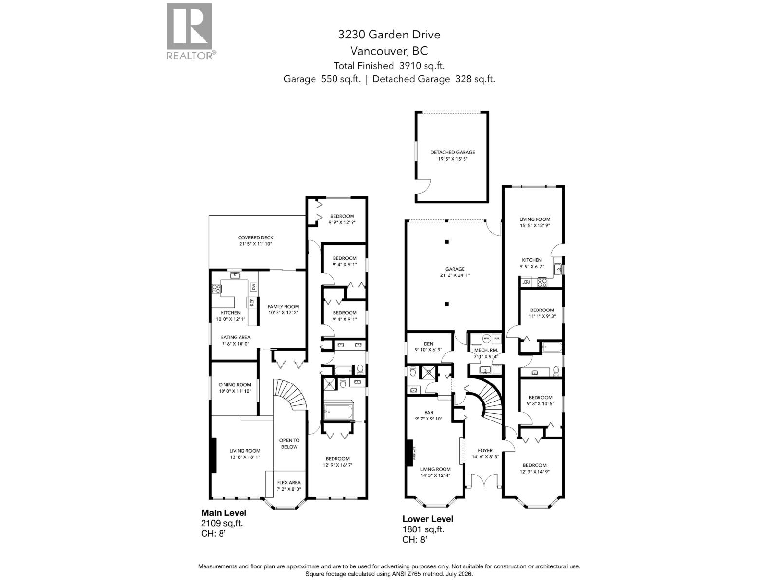 7 Bed, 4 Bath House for Sale in Vancouver – 3230 GARDEN DRIVE, Vancouver – MLS# R3148027 - Image 77