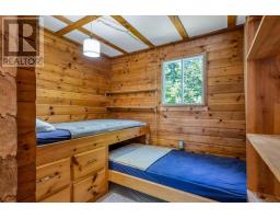 170 Hallamore Lane, Middle New Cornwall, NS B0J2E0 Photo 17