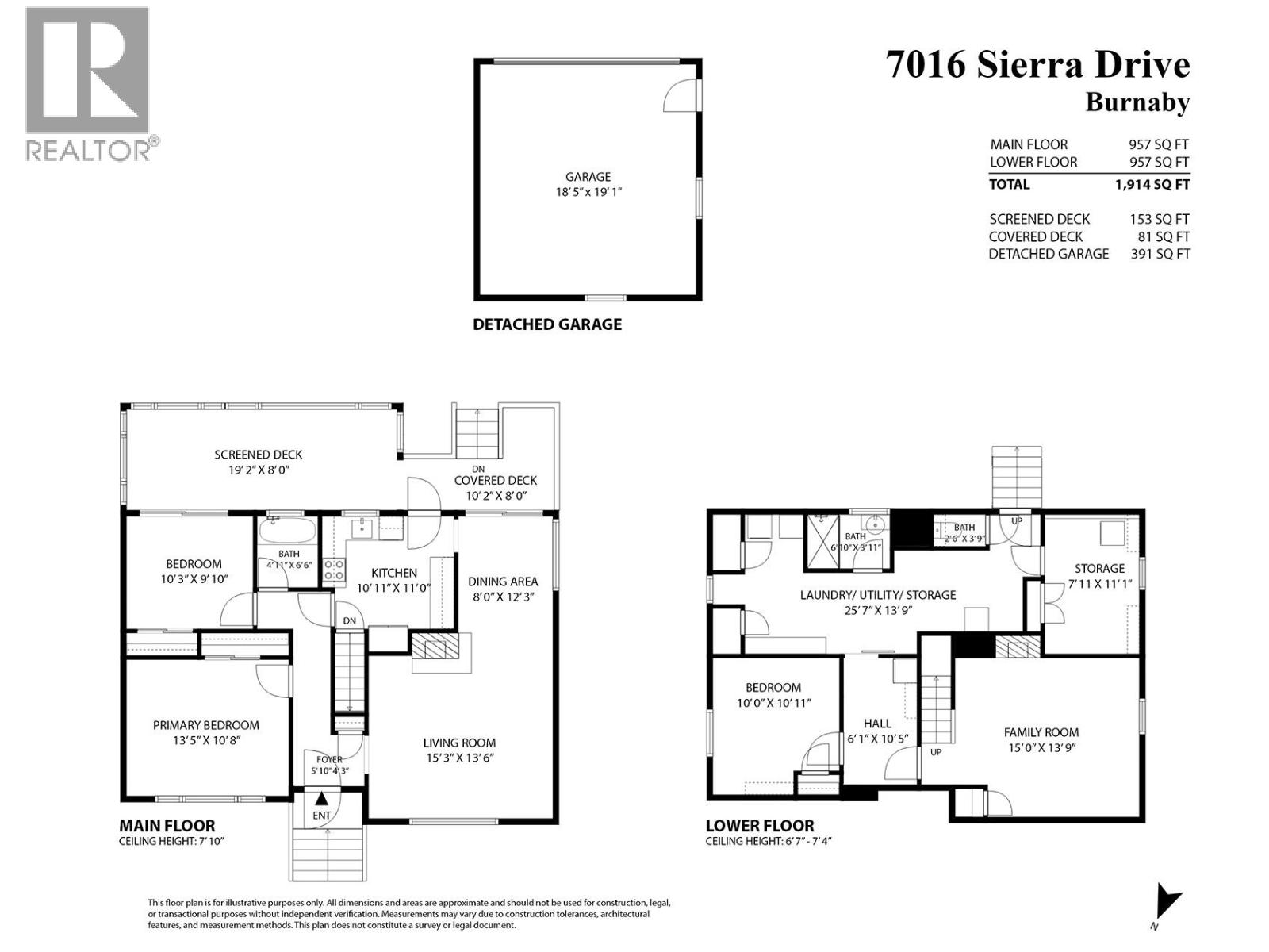 3 Bed, 2 Bath House for Sale in Burnaby – 7016 SIERRA DRIVE, Burnaby – MLS# R3150898 - Image 20