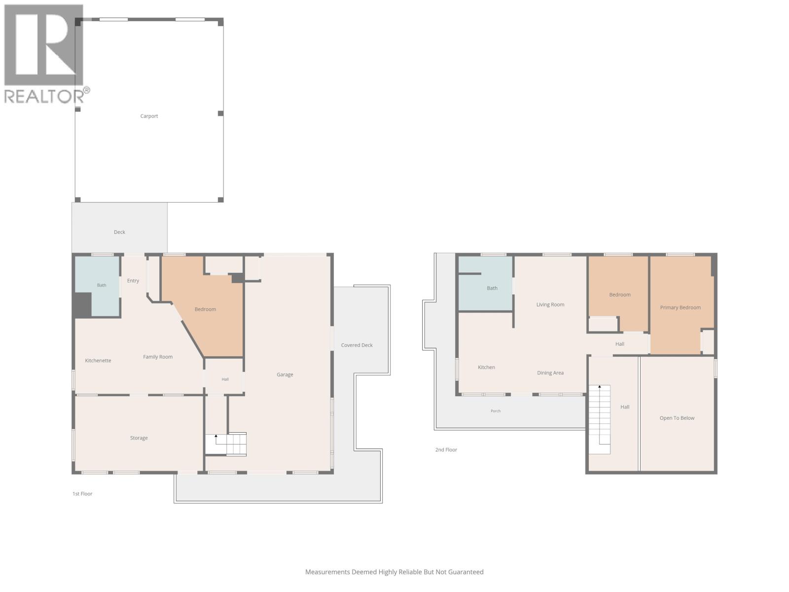1483 HOFERKAMP ROAD, Prince George
