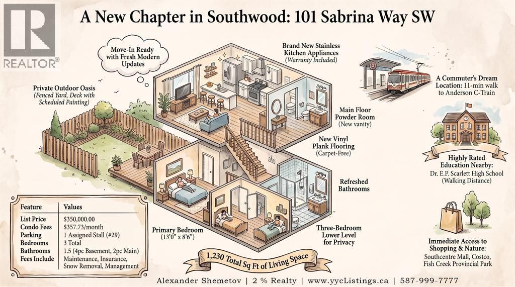 101 Sabrina Way SW, Southwood, Calgary photo 3