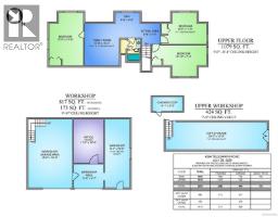 4394 Telegraph Rd, Cowichan Bay, BC V0R1N2 Photo 84