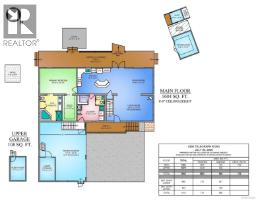 4394 Telegraph Rd, Cowichan Bay, BC V0R1N2 Photo 83