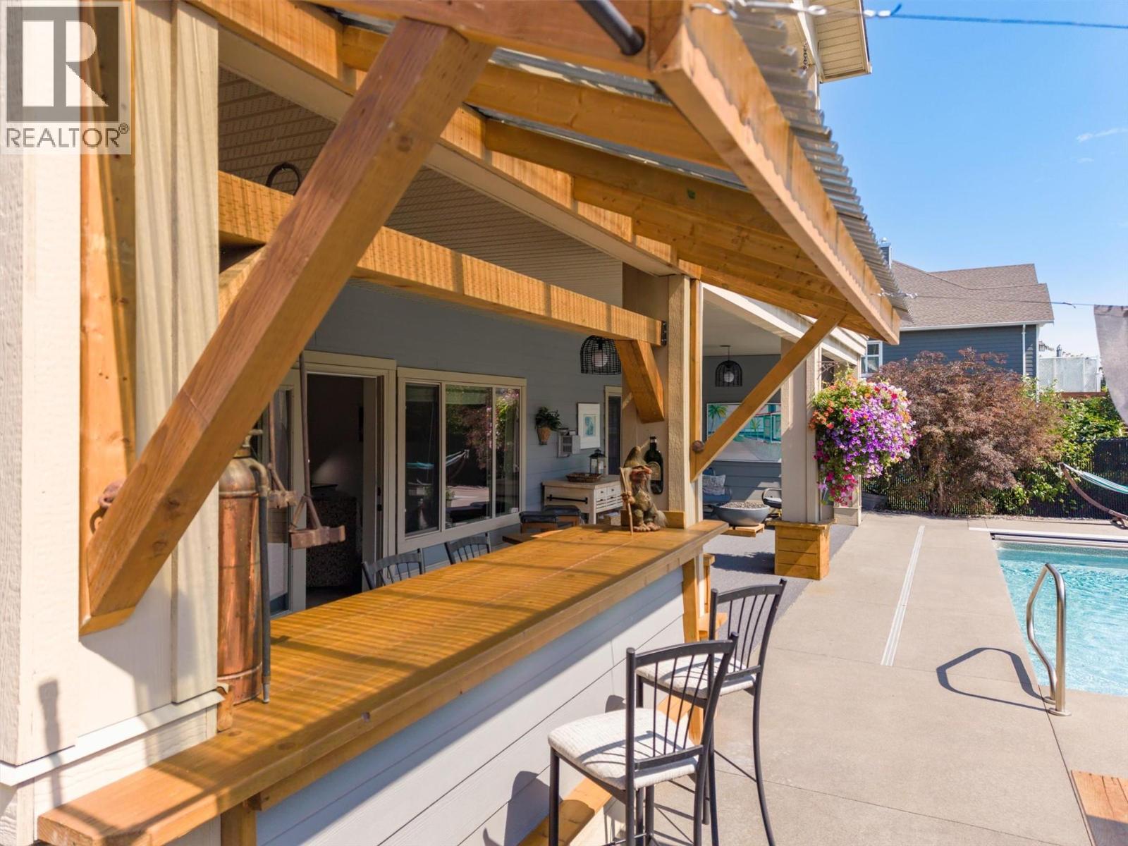12931 East Ridge Drive, Lake Country