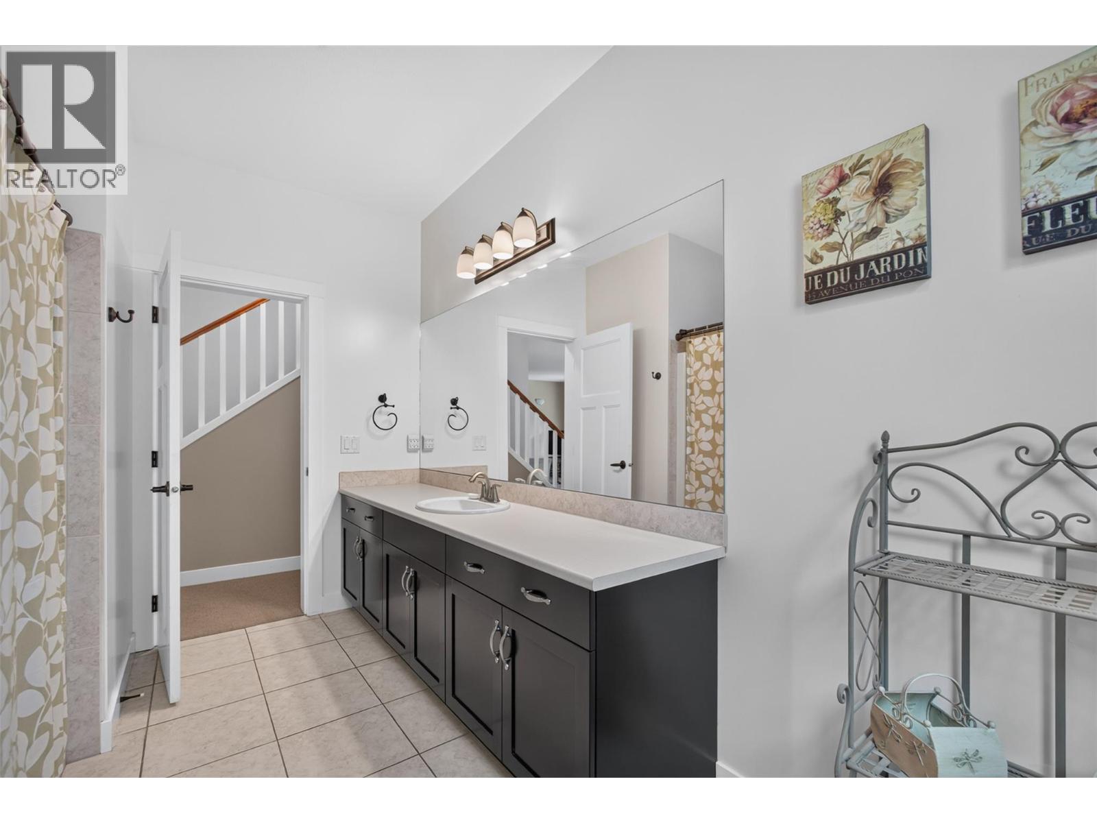  1394 Glenview Avenue, Kelowna