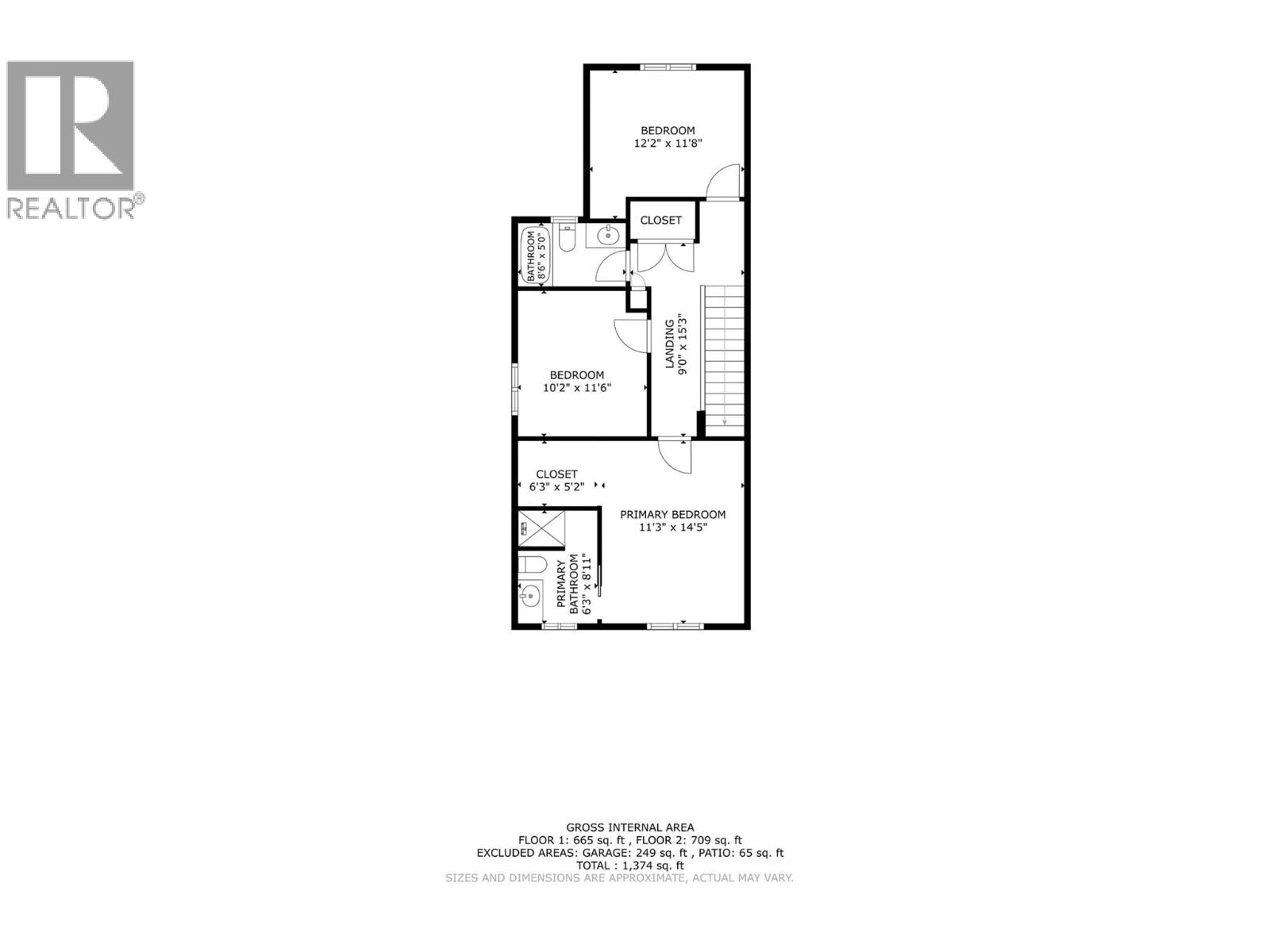 1929 Ethel Street, Kelowna