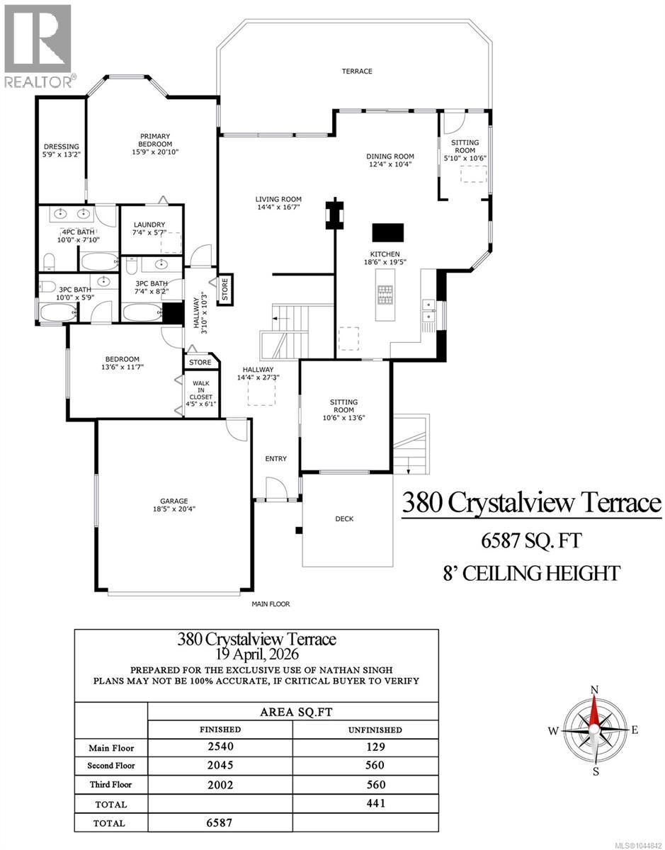  380 Crystalview Terrace, Langford