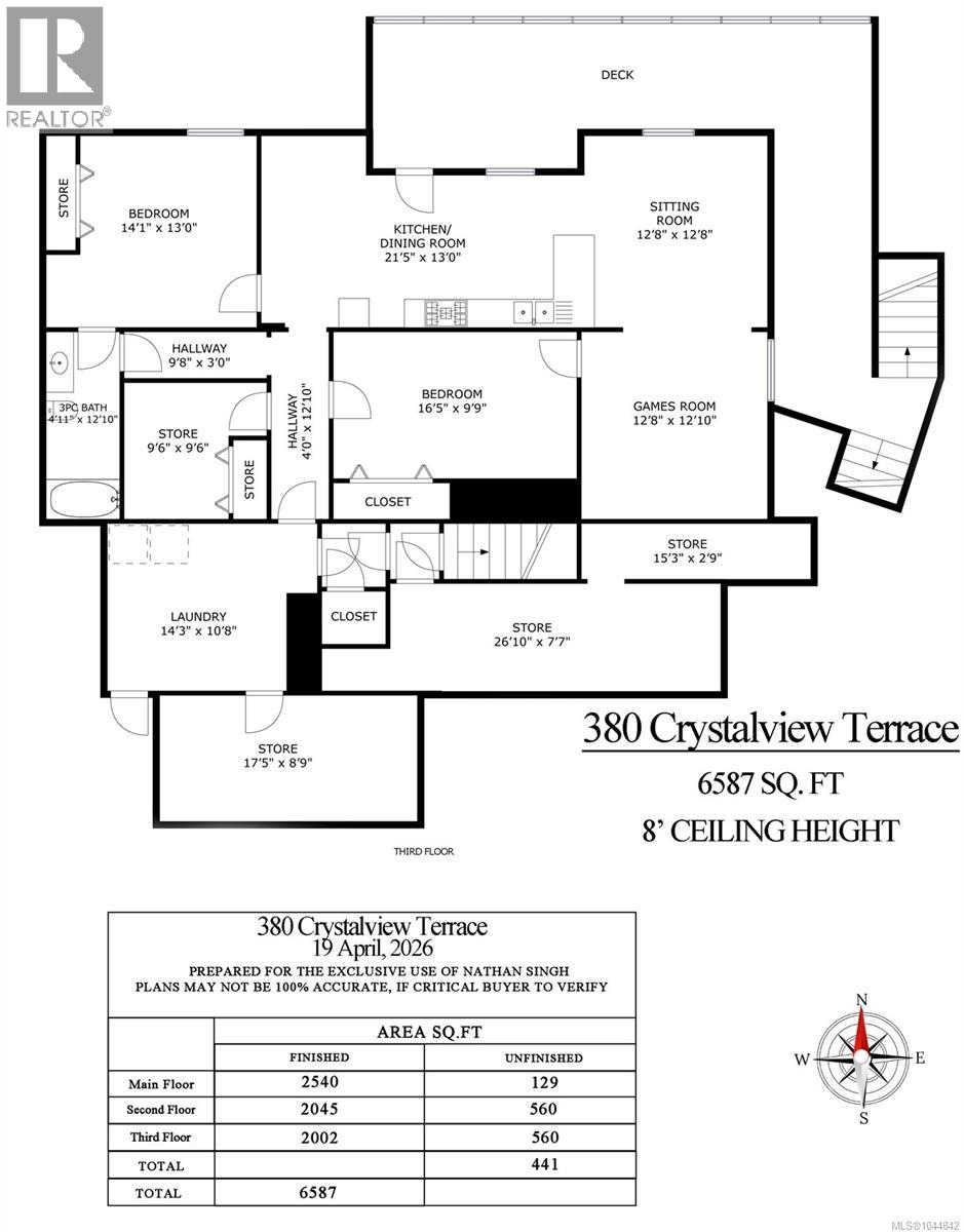  380 Crystalview Terrace, Langford