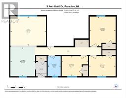 3 Archibald Drive thumbnail 35