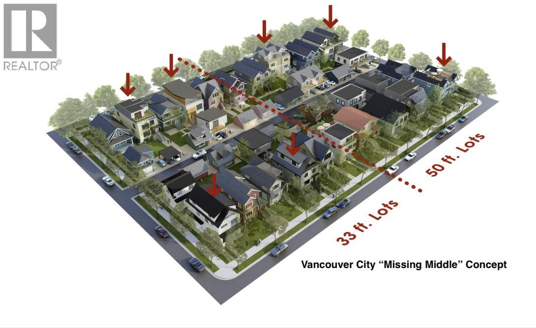 3006 E 25TH AVENUE, Vancouver