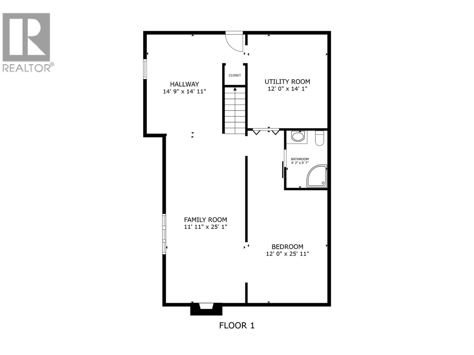  864 McKenzie Road, Kelowna