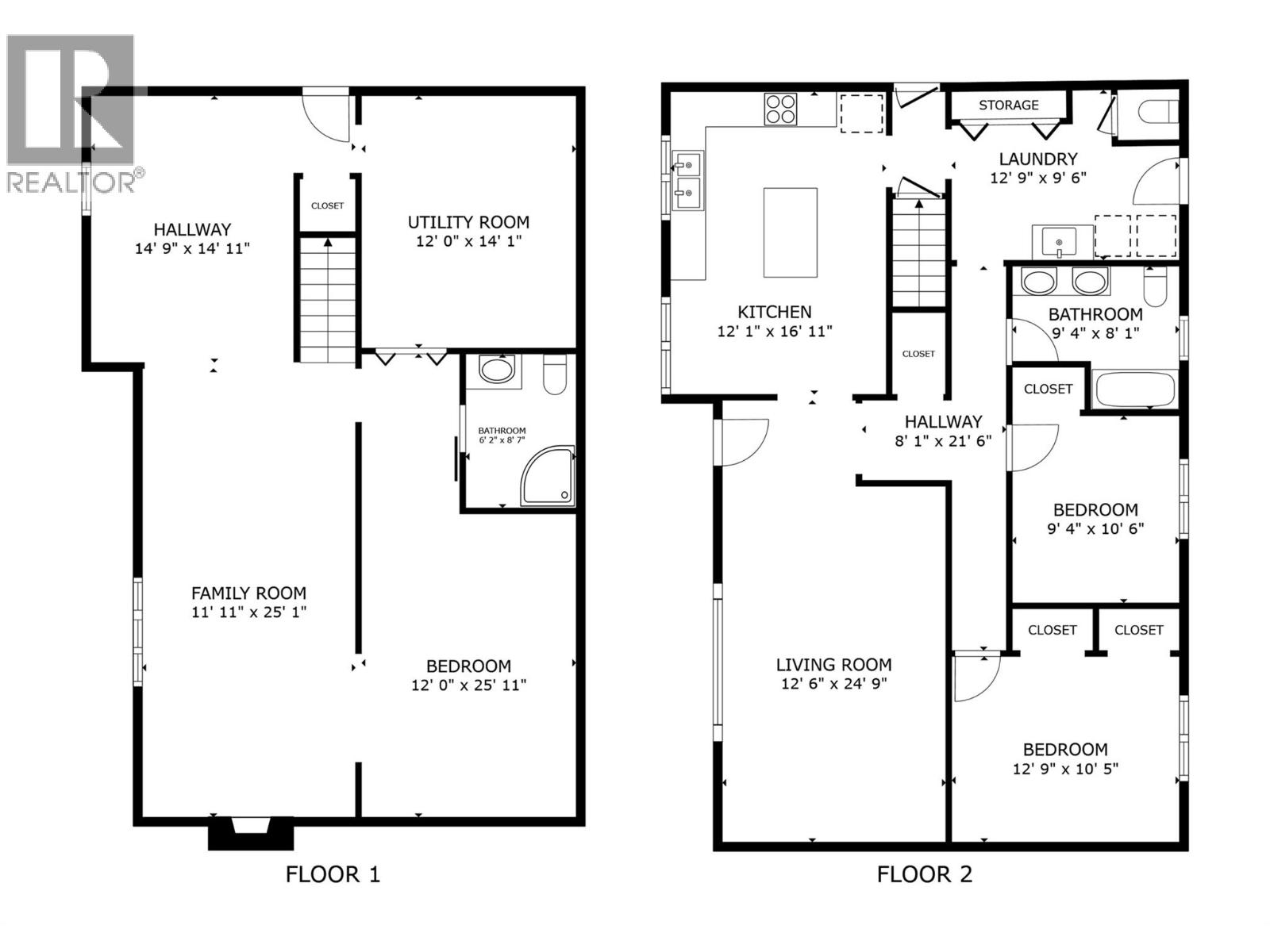  864 McKenzie Road, Kelowna