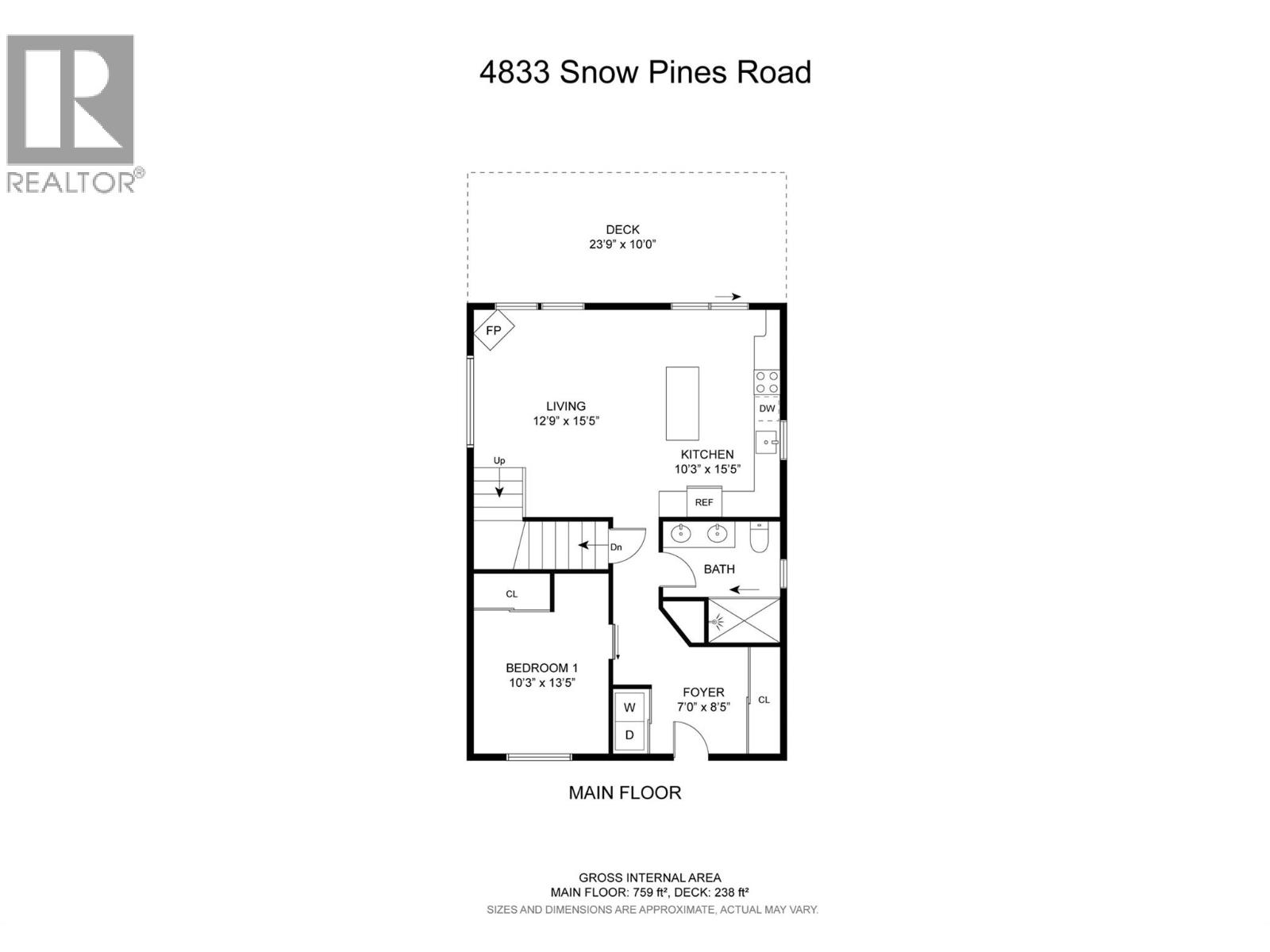 4833 Snow Pines Road, Big White