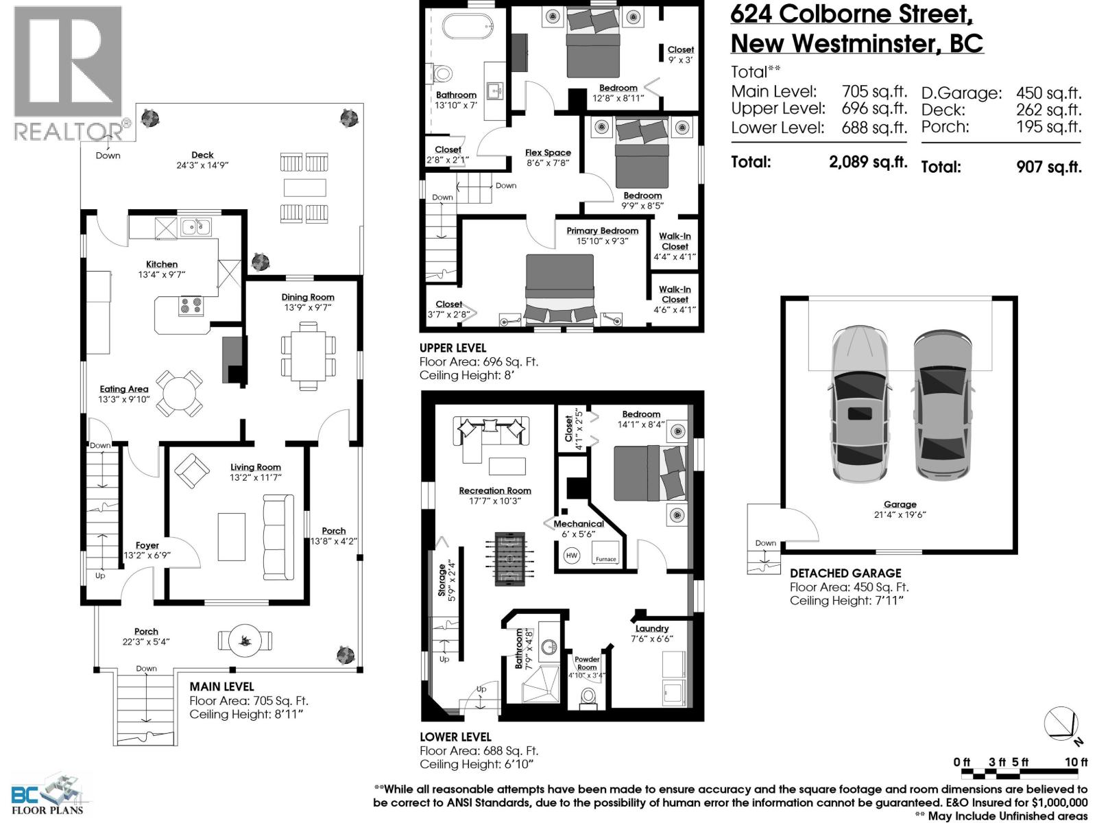624 COLBORNE STREET, New Westminster