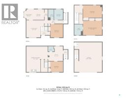195 Forsyth Crescent, Regina, SK S4R5L8 Photo 32