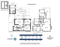 129 Moss St, Victoria, BC V8V4M2 Photo 41