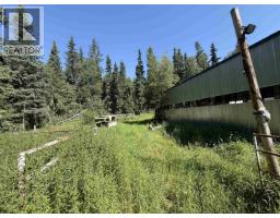 Photo 31 of 39, 2855 SILVERCREST ROAD · Prince George, BC