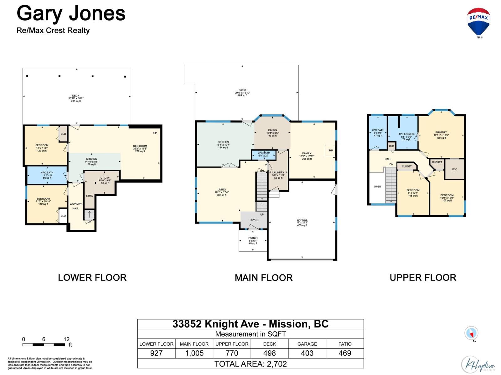 5 Bed, 4 Bath House for Sale in Mission – 33852 KNIGHT AVENUE, Mission – MLS# R3154663 - Image 40