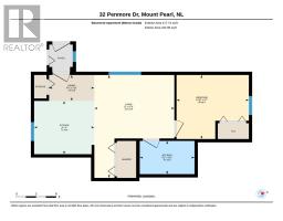 32 Penmore Drive thumbnail 36