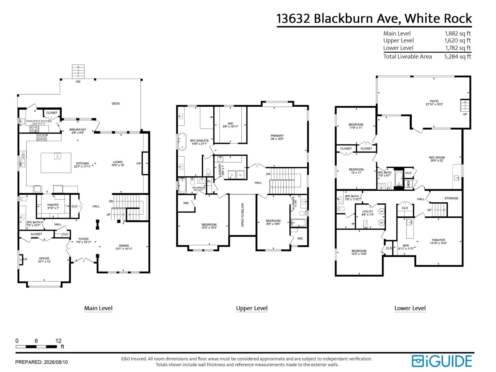 13632 BLACKBURN AVENUE, White Rock