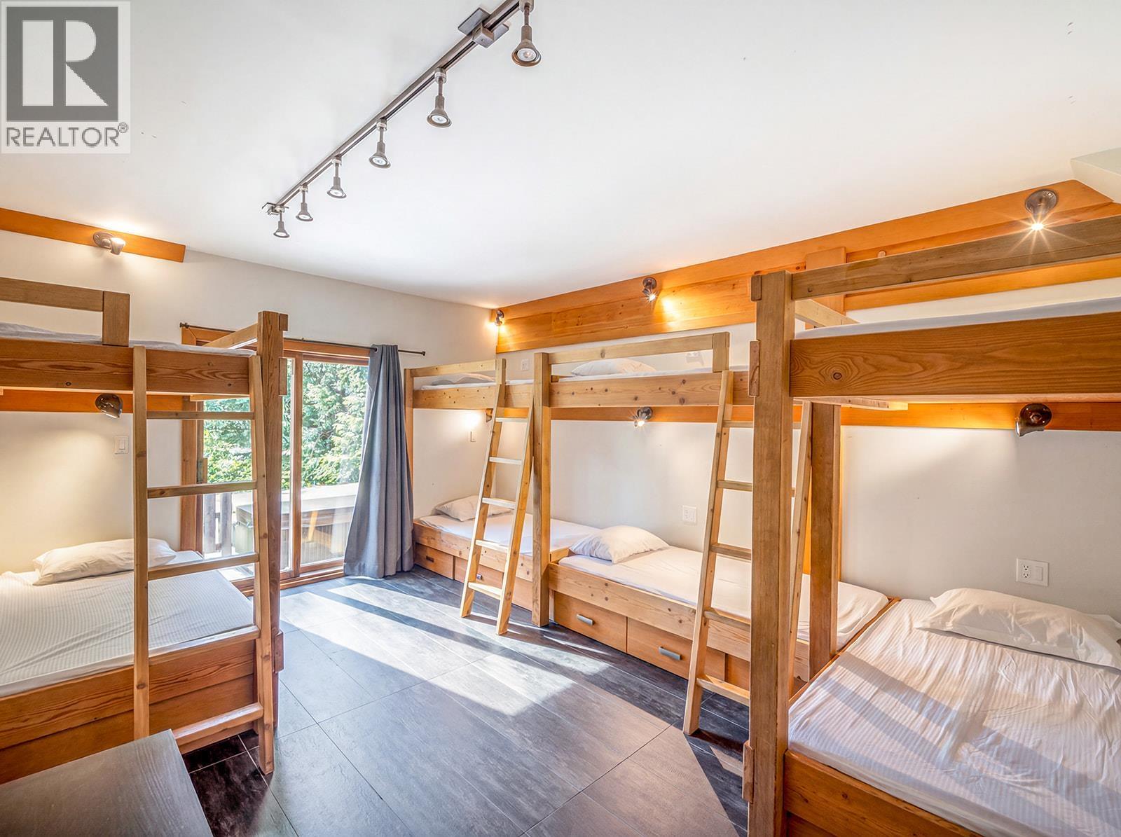 7231 N FITZSIMMONS ROAD, Whistler