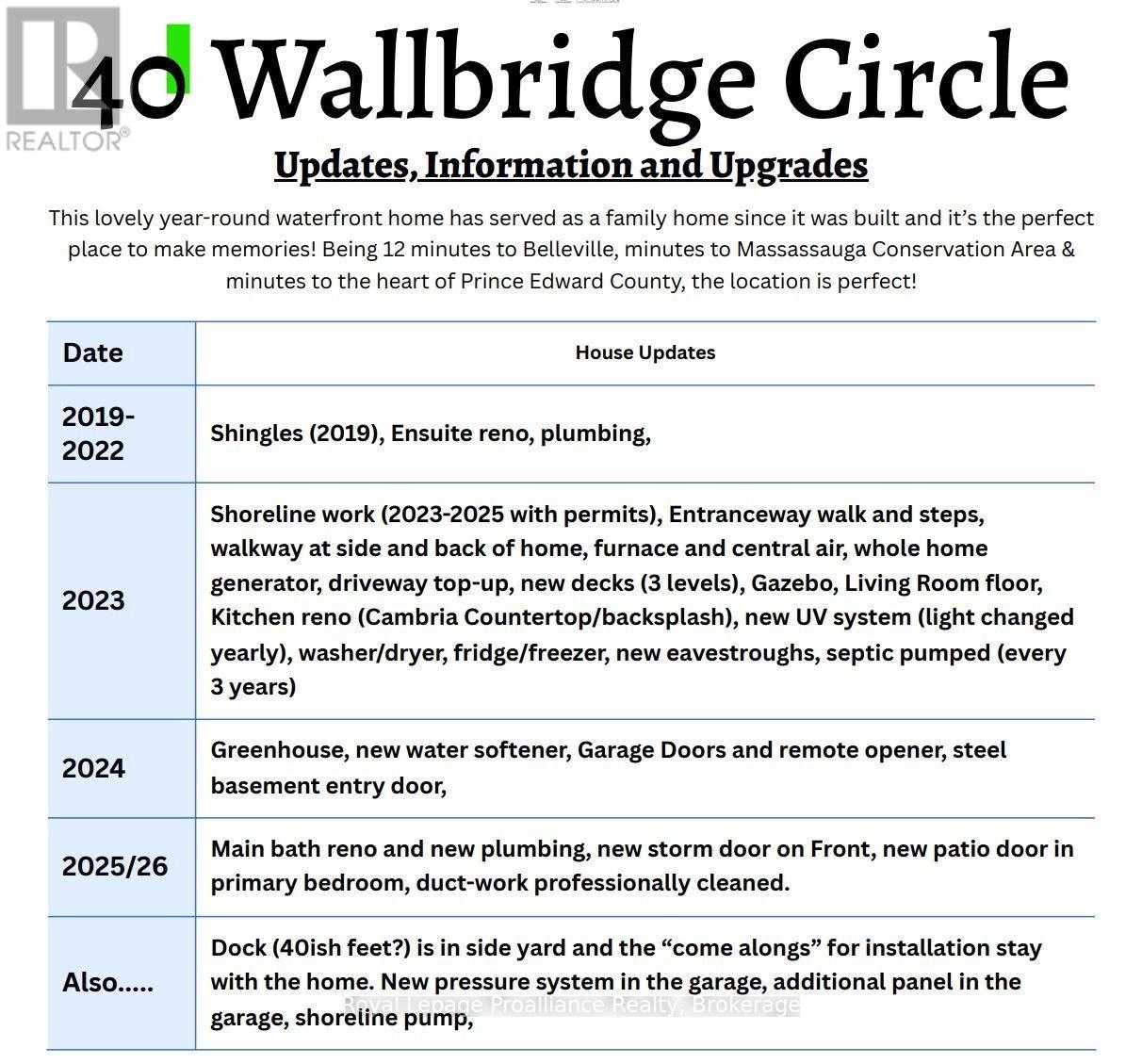40 WALLBRIDGE CIRCLE - 45