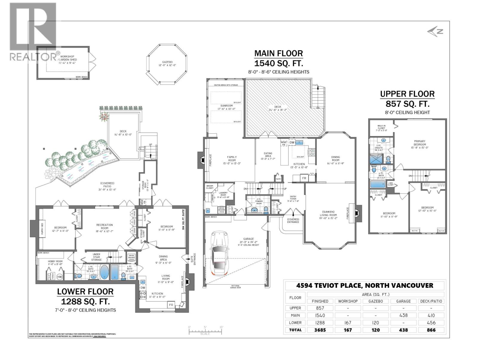 4594 TEVIOT PLACE, North Vancouver