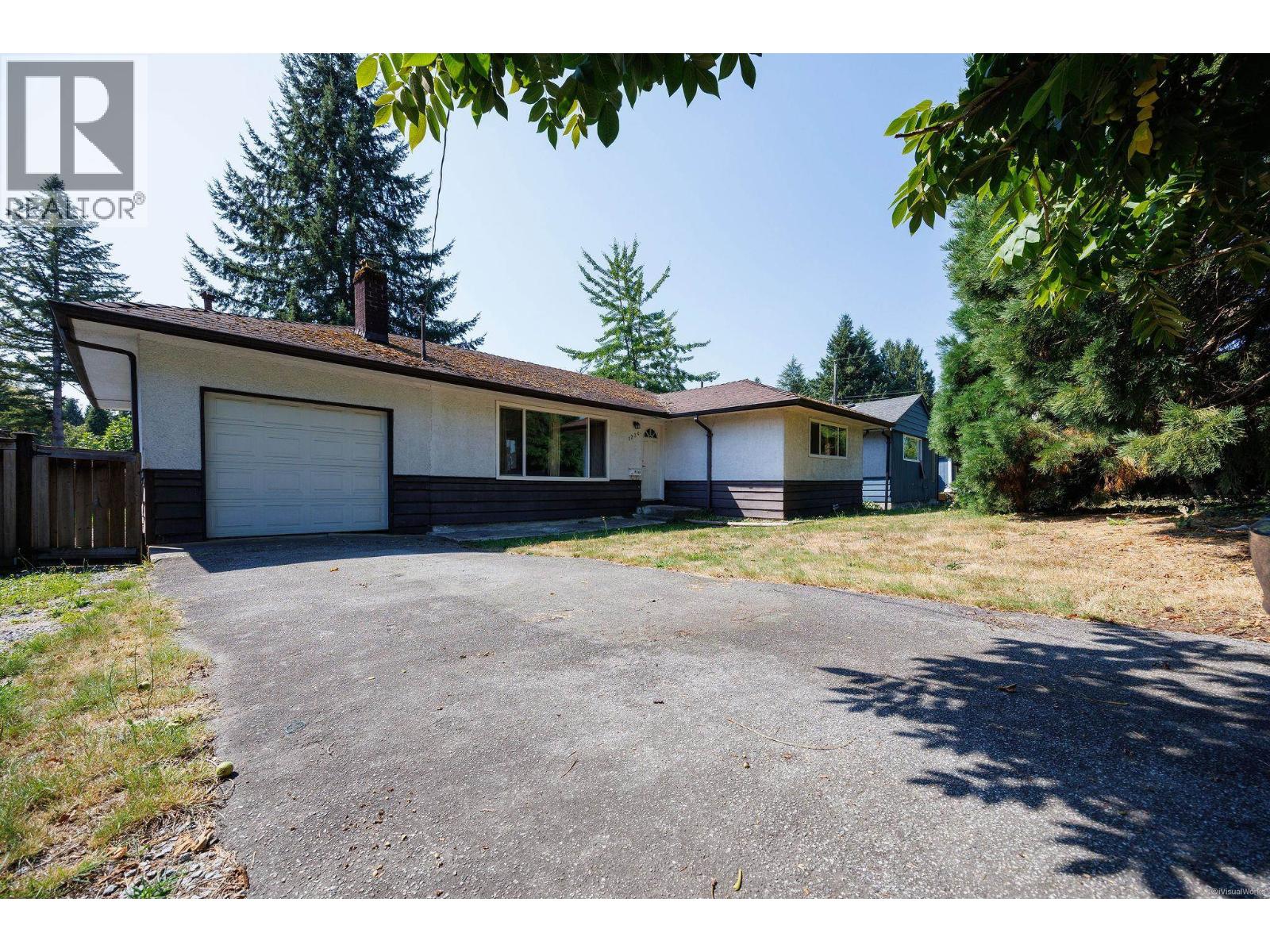 Property for sale at 1234 PRAIRIE AVENUE