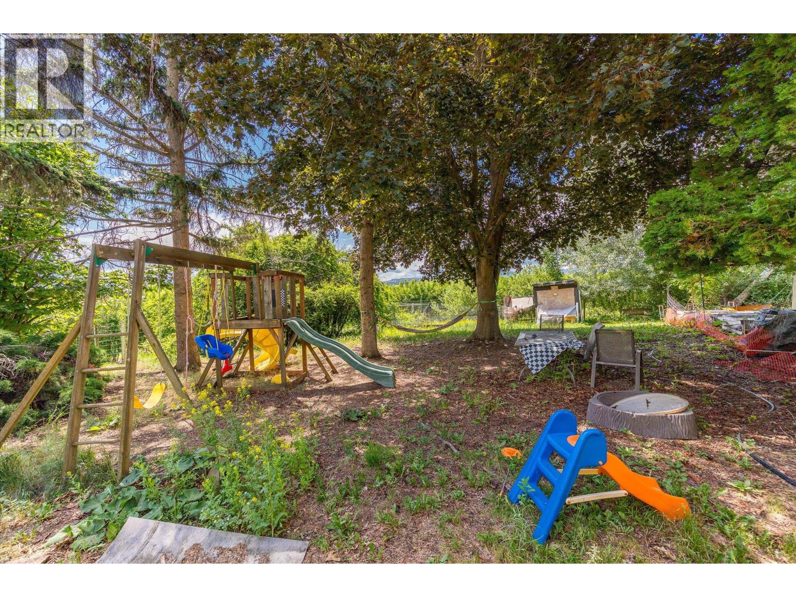  5790 Rittich Road, Kelowna