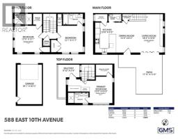 588 E 10th Avenue, Vancouver, BC V5T2A4 Photo 35