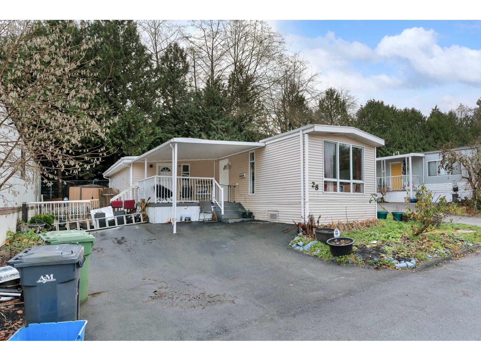 Property for sale at 28 8220 KING GEORGE BOULEVARD