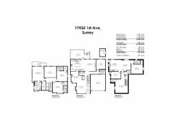 17433 1 Avenue, Surrey, BC V3Z9P9 Photo 20