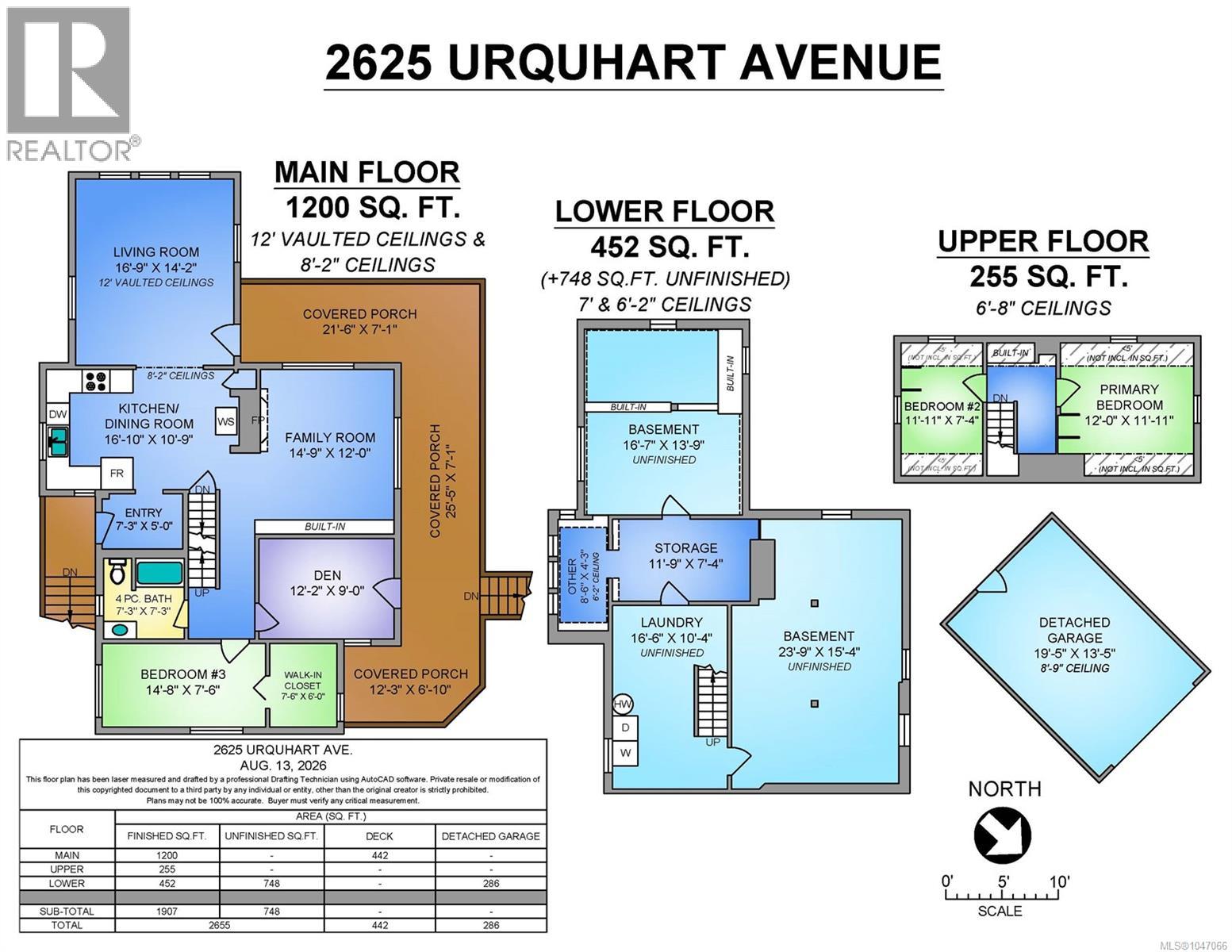 2625 Urquhart Ave - Image 10