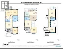 3630 Cambridge Street, Vancouver, BC V5K1M6 Photo 33