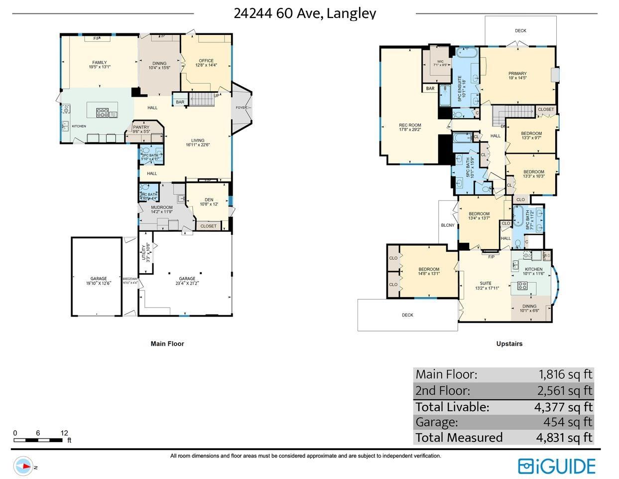 24244 60 AVENUE, Langley