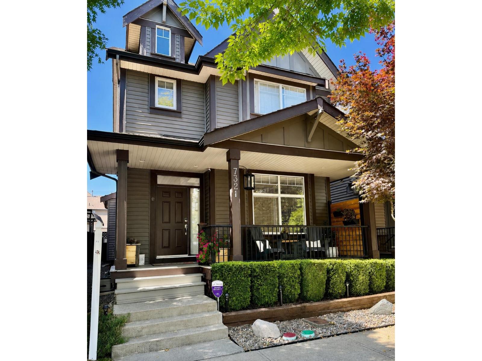 Property for sale at 7321 192A STREET