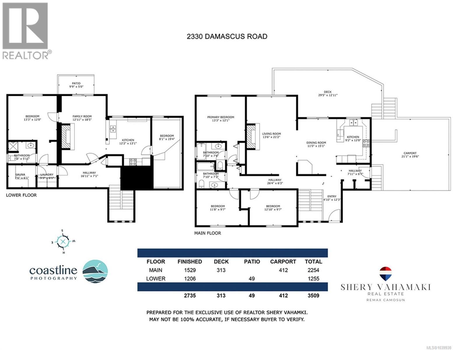 2330 Damascus Rd, Shawnigan Lake