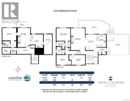 2330 Damascus Rd, Shawnigan Lake, BC V8H2E7 Photo 42