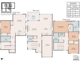 932 Arcadia St, Esquimalt, BC V9A5X1 Photo 36
