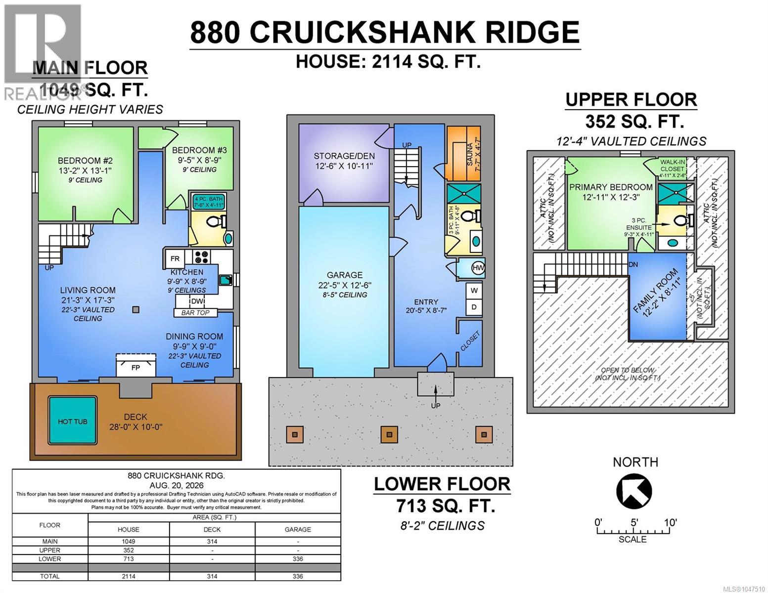 880 Cruikshank Ridge, Courtenay