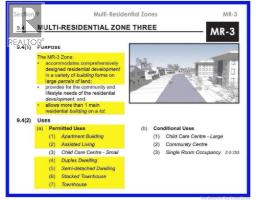Zoning: MR-3