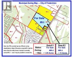 Municipal Zoning