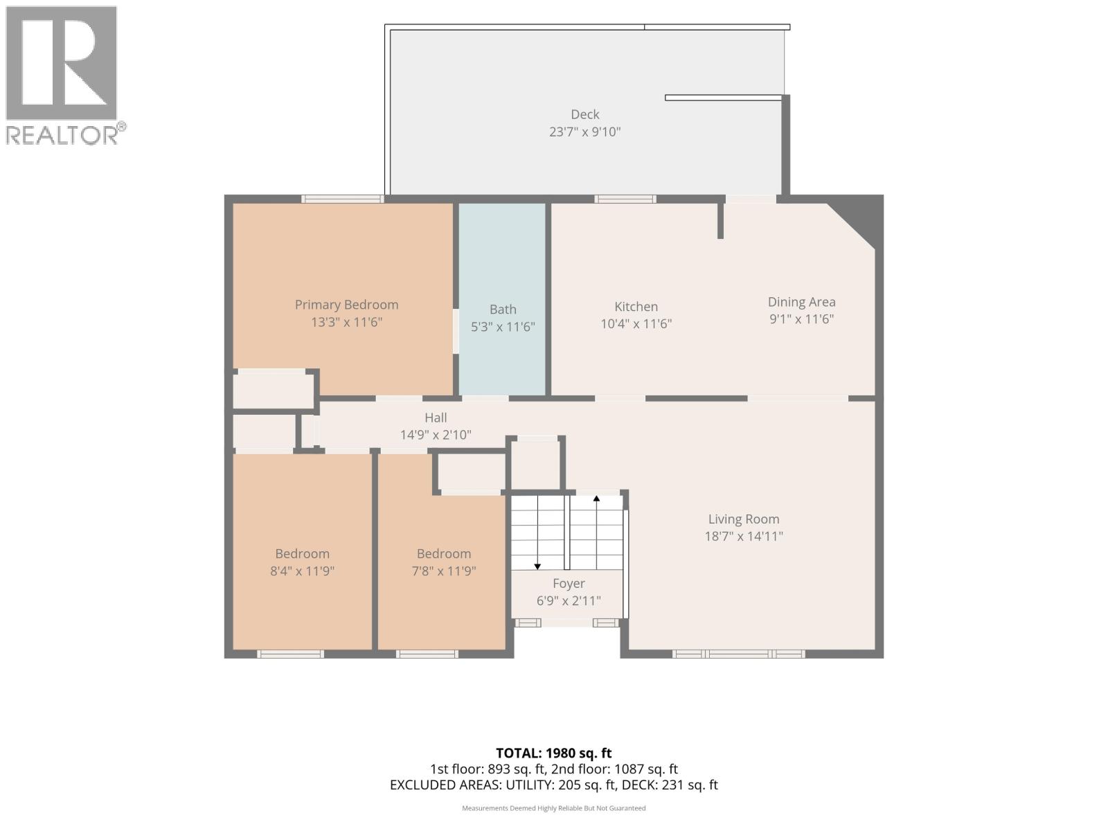 2015 CROFT ROAD, Prince George