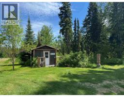 Photo 33 of 36, 21040 WRIGHT CREEK ROAD · Prince George, BC