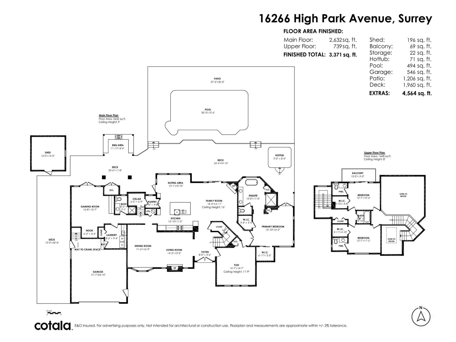 16266 HIGH PARK AVENUE, Surrey