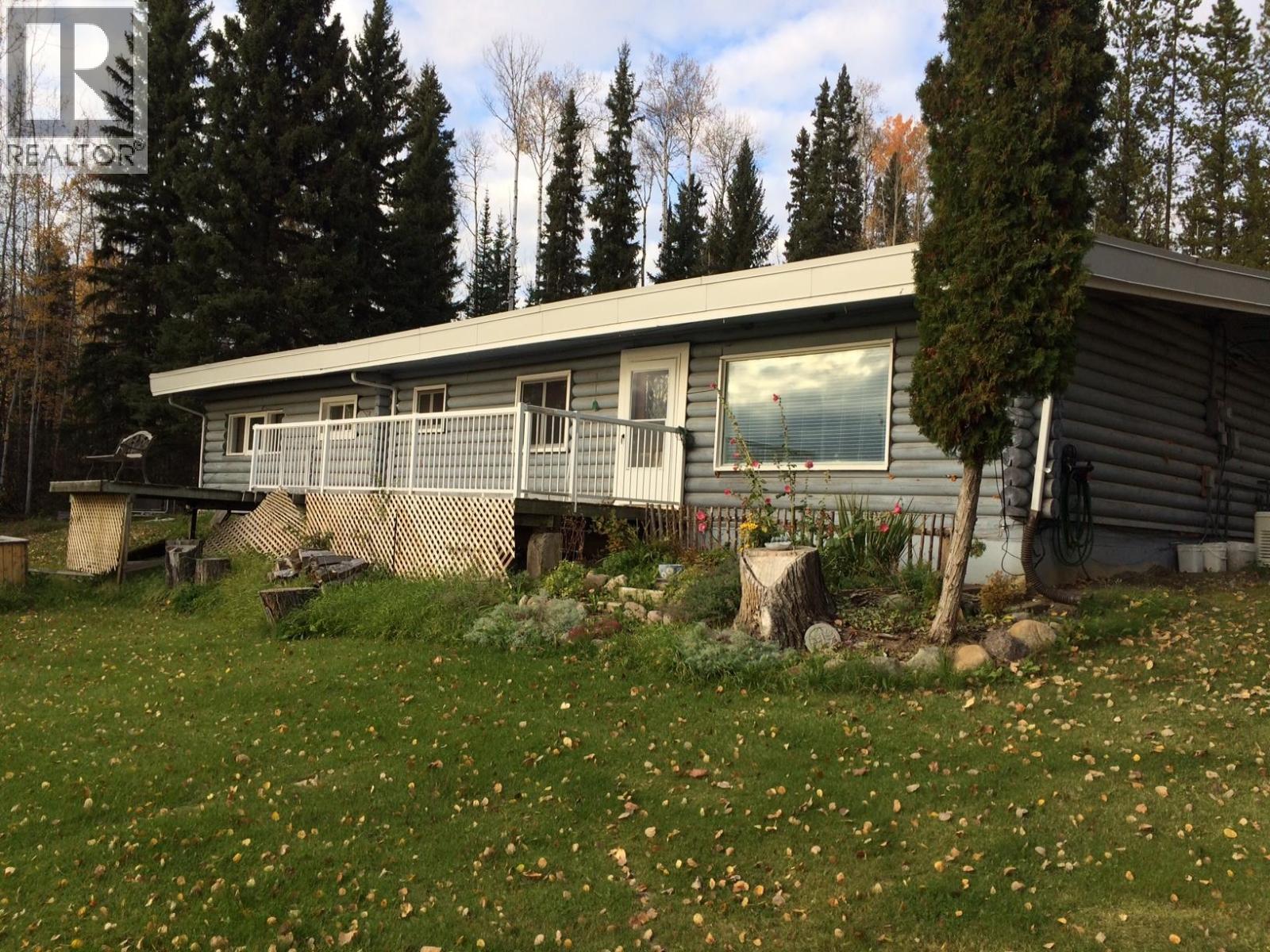 Property for sale at 7487 HIGHLAND DRIVE