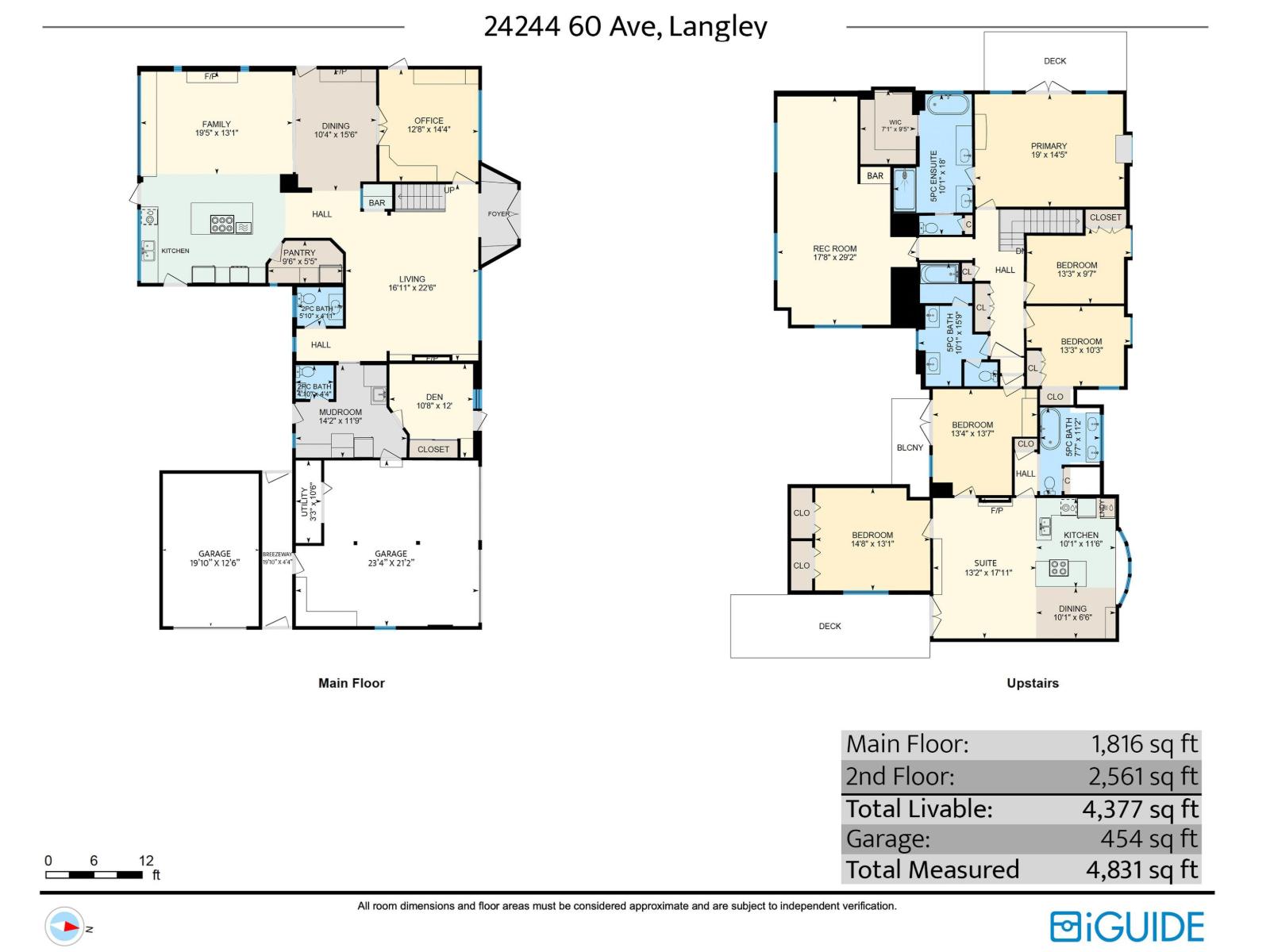 24244 60 AVENUE, Langley