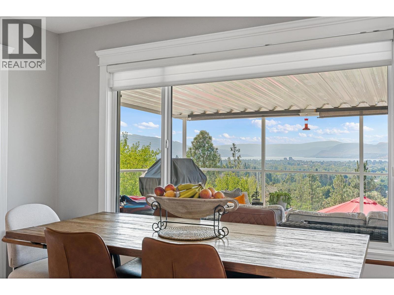 3380 Neid Road, Kelowna